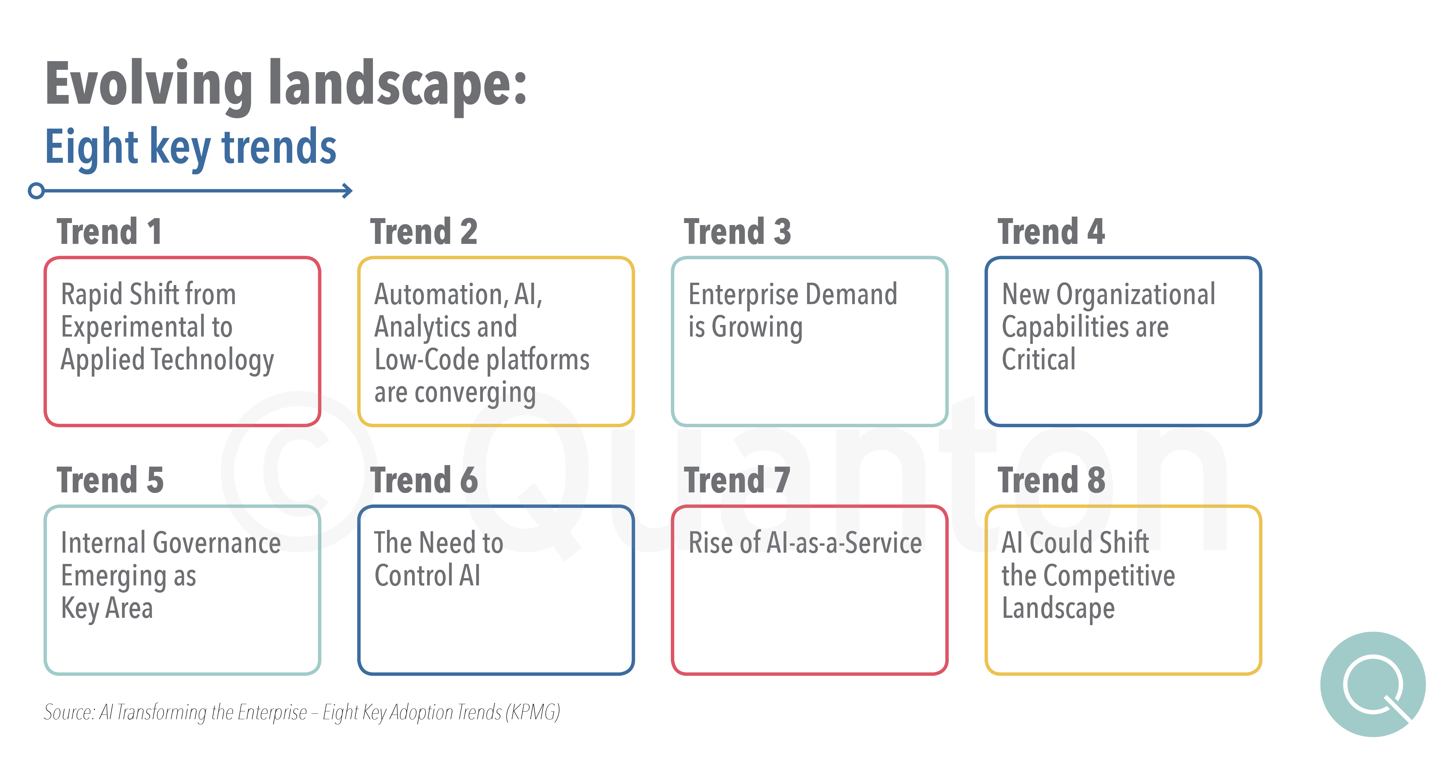 San Francisco Ai Summit Key 8 AI Trends