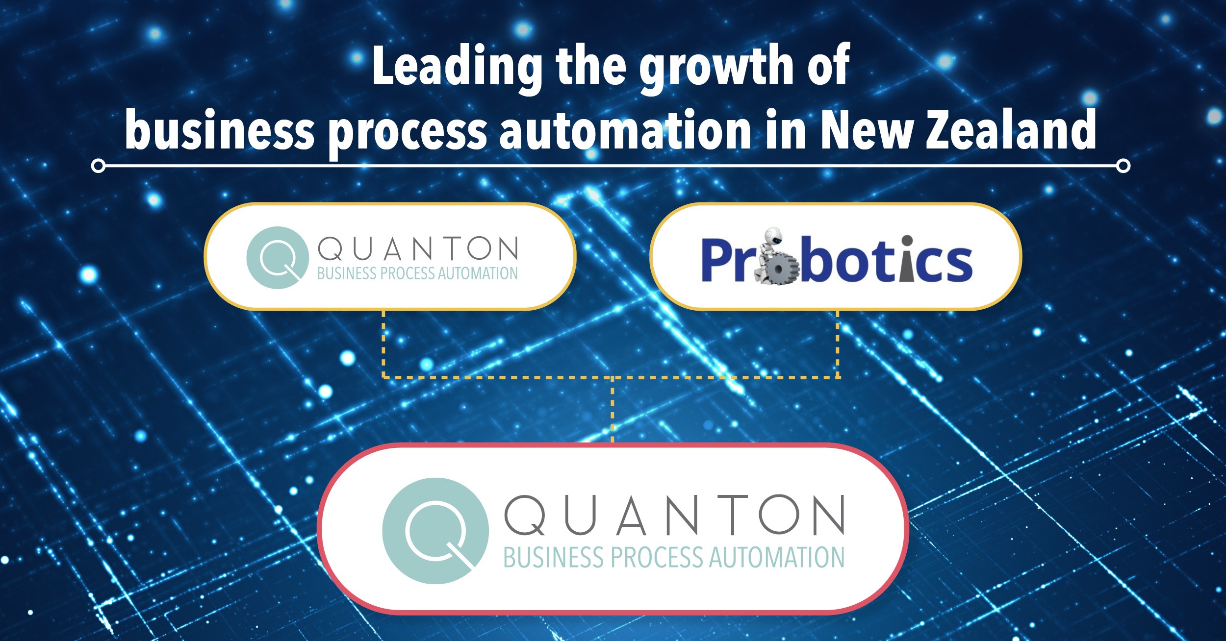 Quanton Acquires Probotics