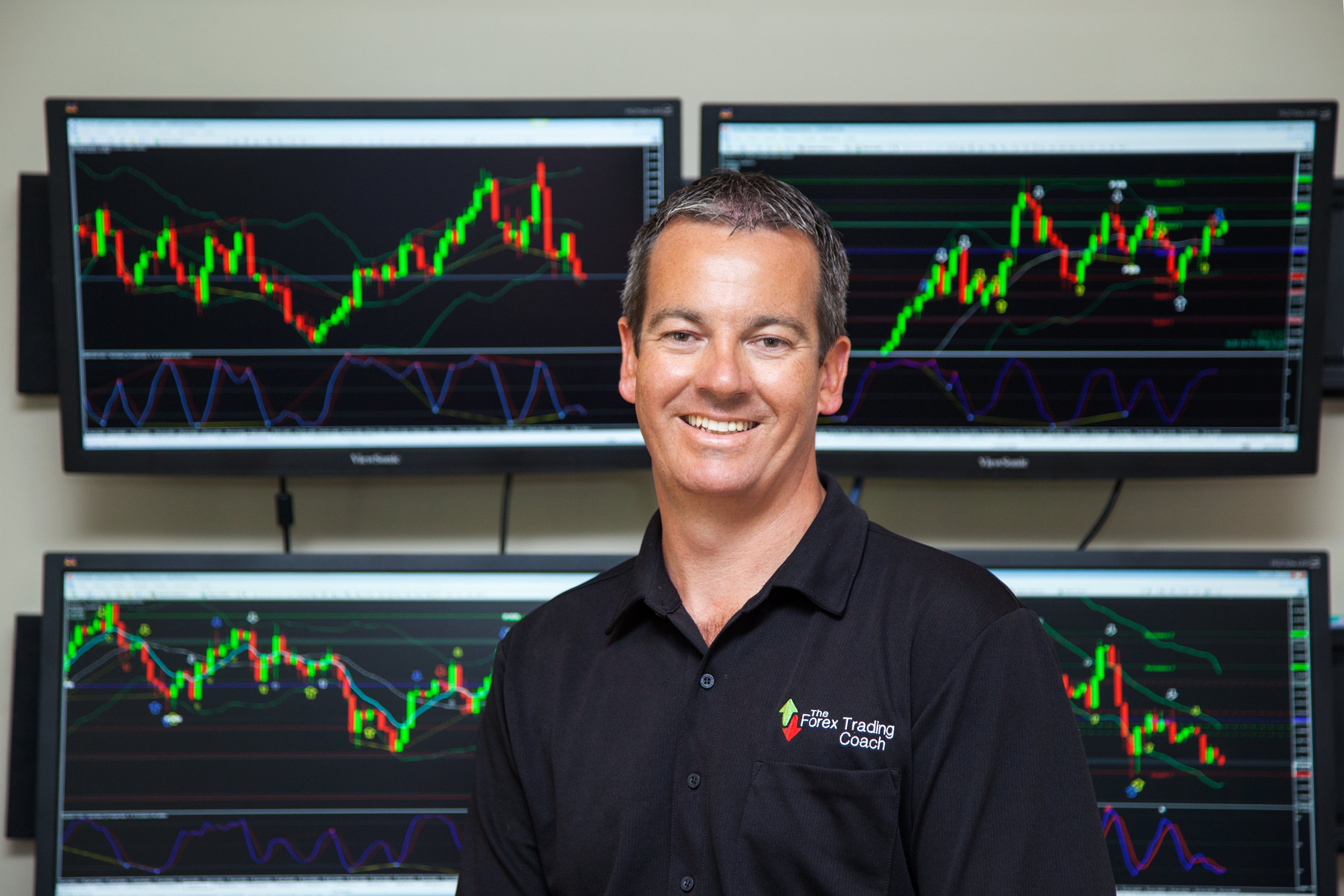 Andrew Mitchem - The Forex Trading Coach