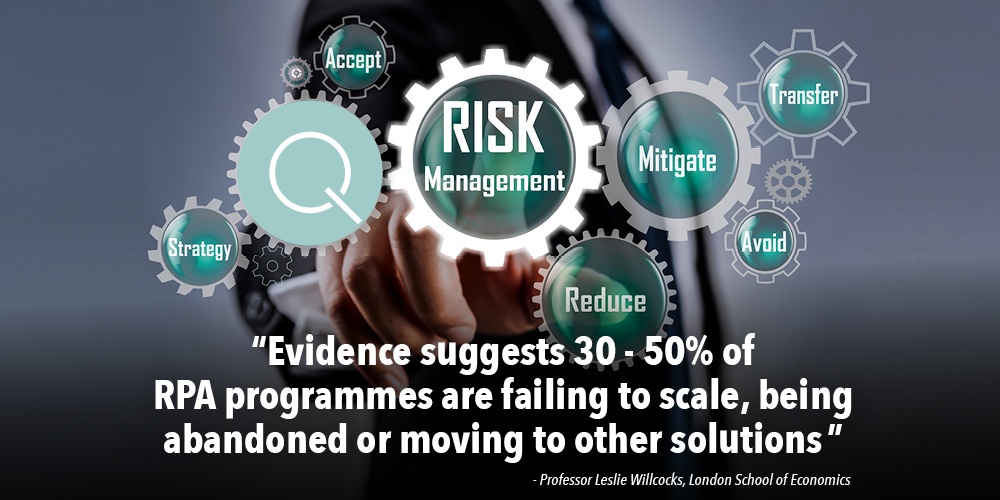 Robotic Process Automation Implementation Risks